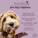 Blueberry Chicken Jerky Pack of 20